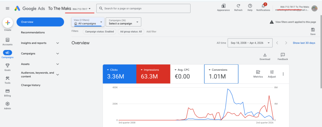 Locatie van het 10-cijferige Google Ads-klant-ID in de rechterbovenhoek van de interface, naast het profielicoon.